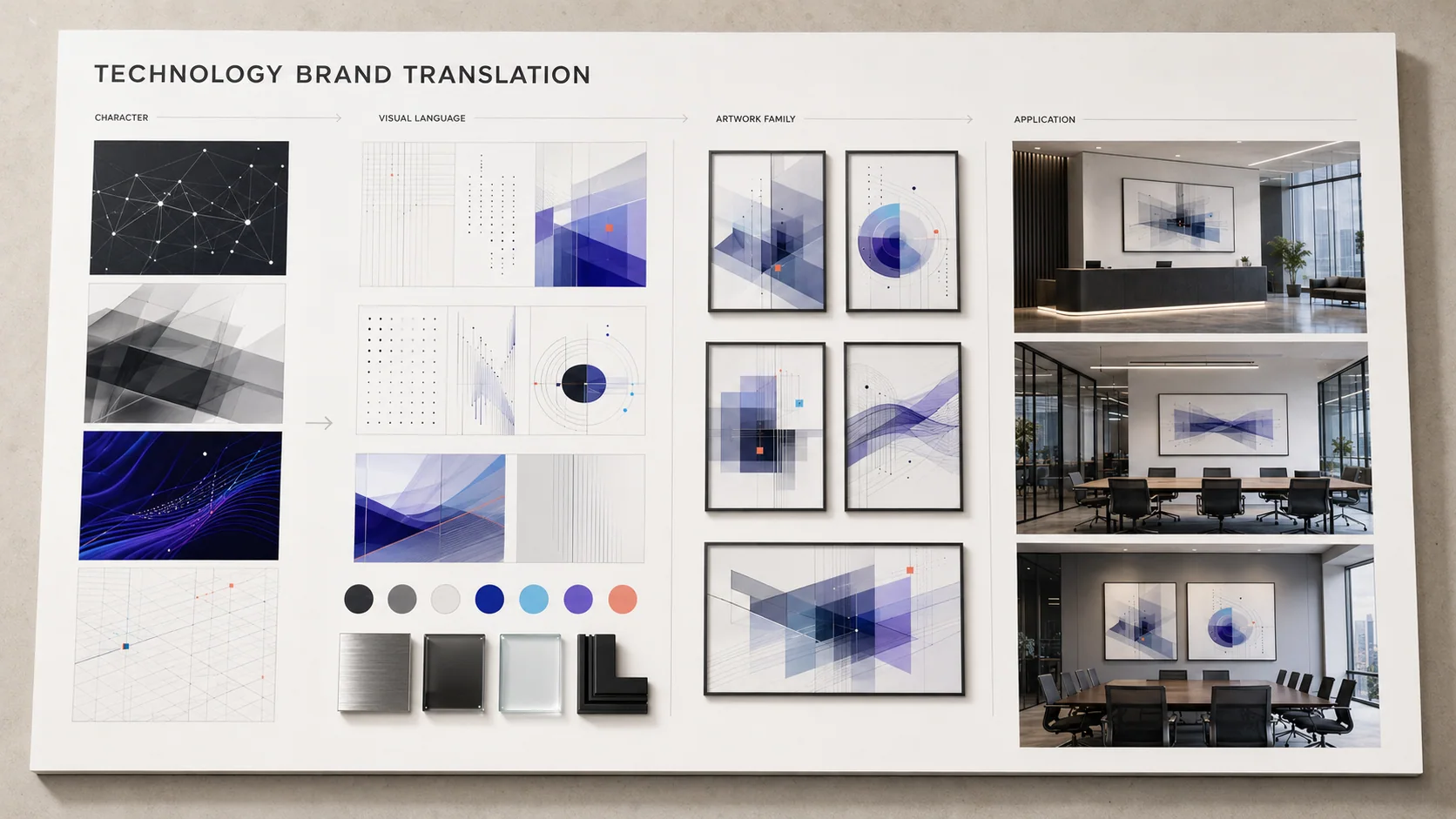 Manufacturing brand translation board with a precise monochrome artwork system