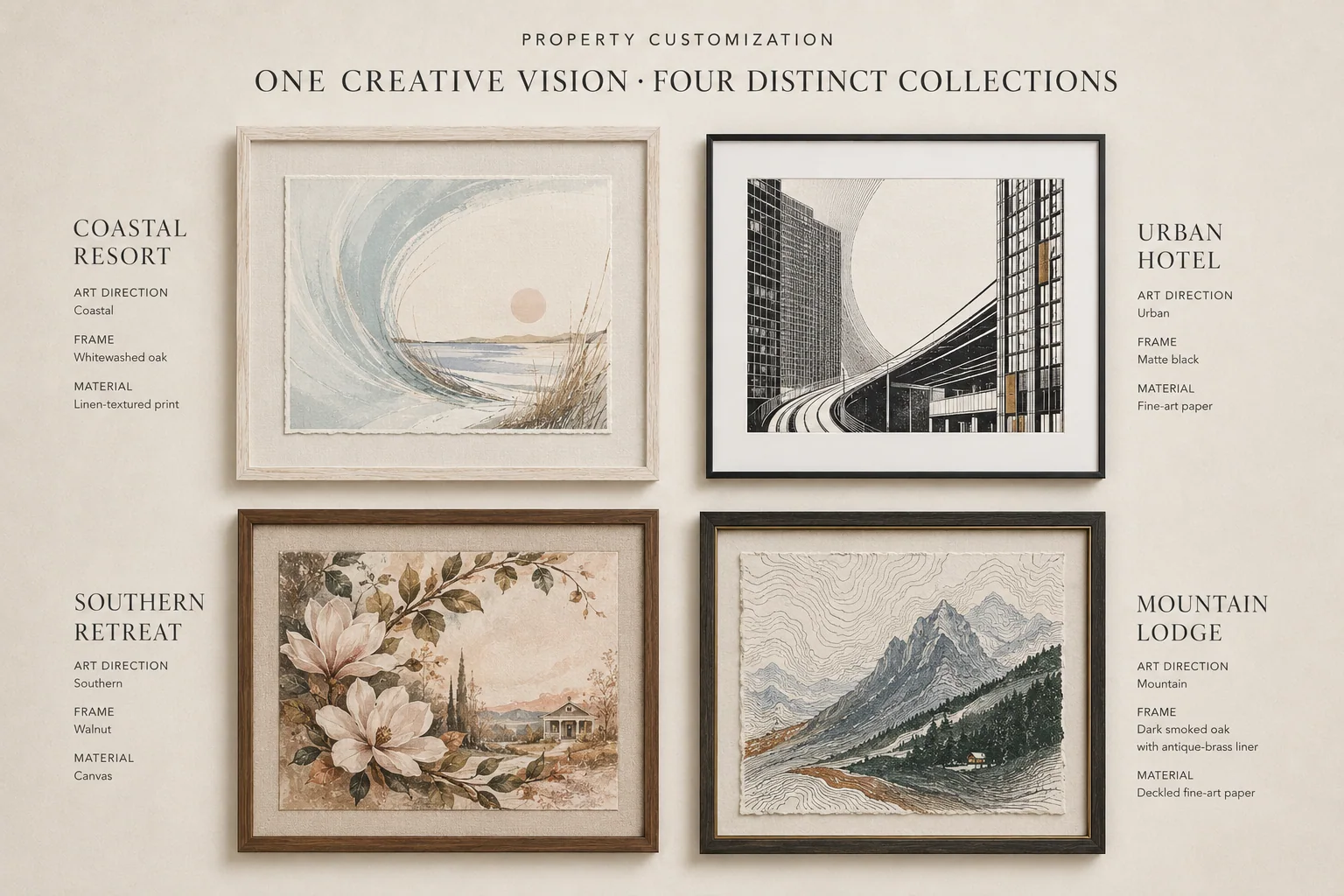 Four property directions for hospitality artwork curation