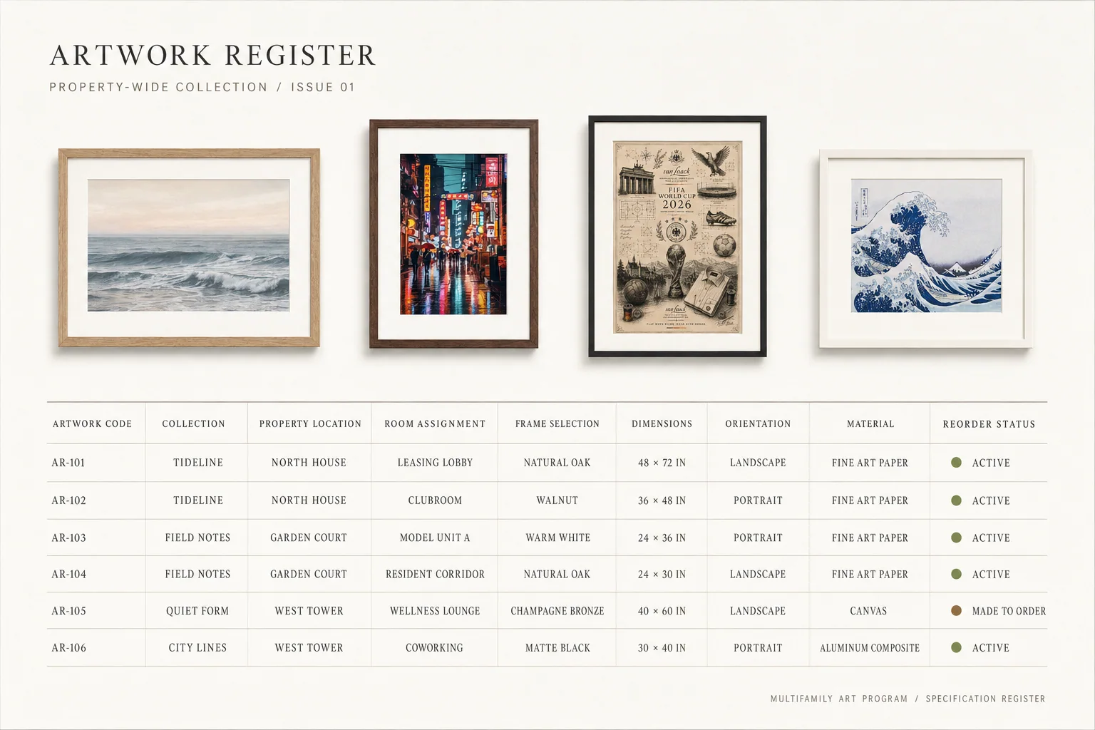 Sample property artwork register